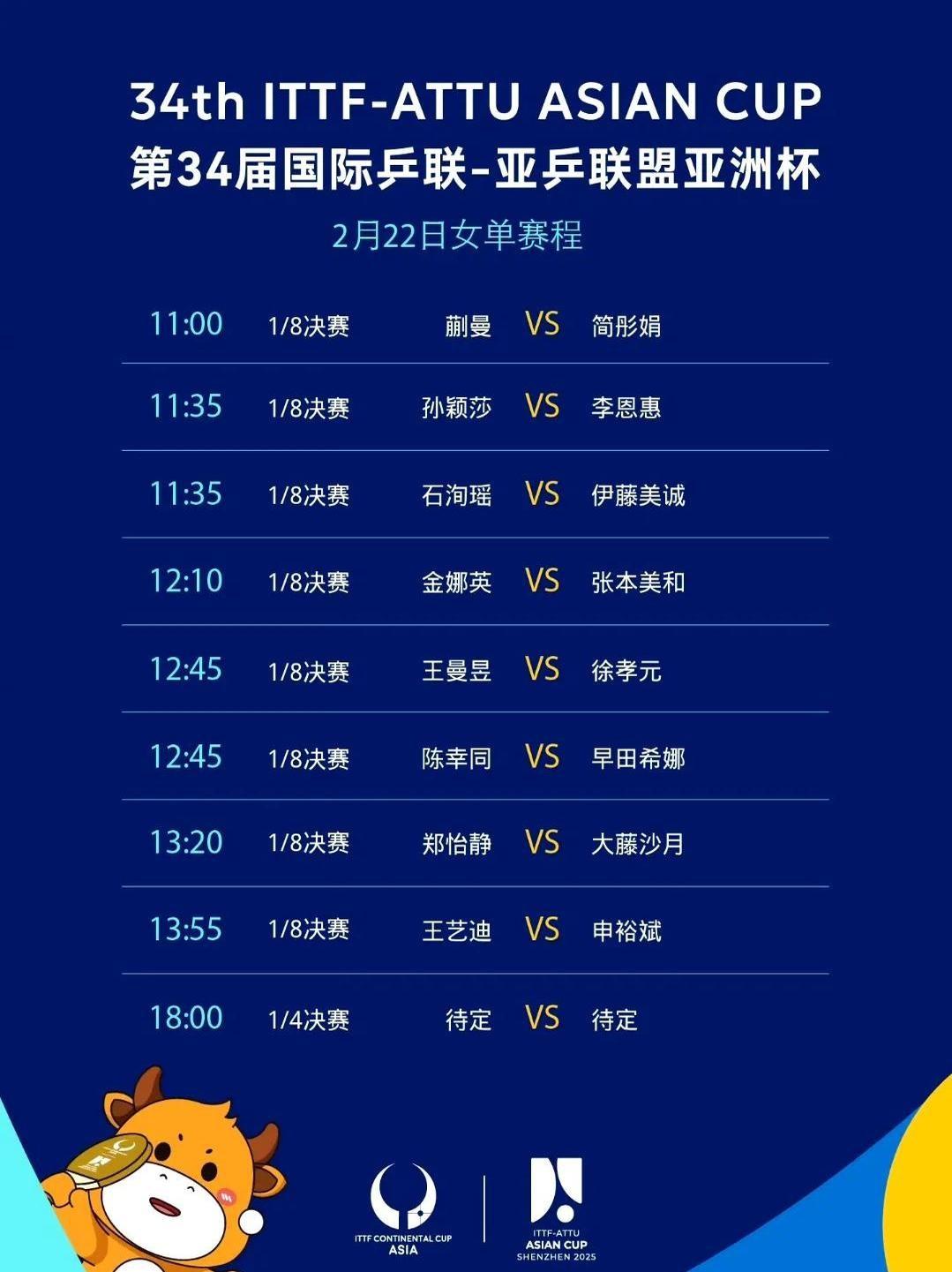 赛程紧密考验球队稳定性